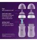 Philips Avent SCD657-11 New Born Natural Baby Feeding Starter Set